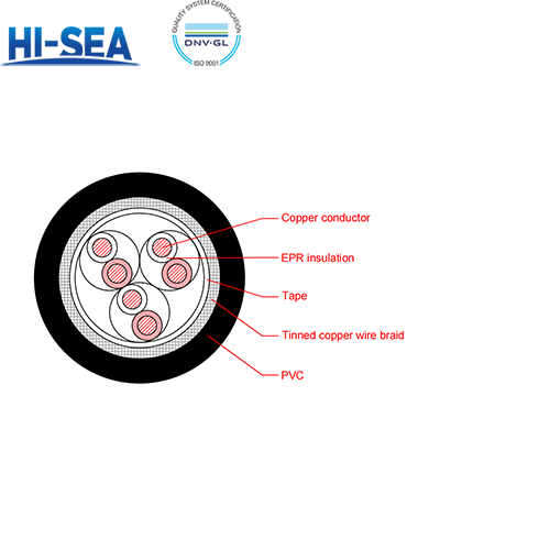 CHE82/SA XLPE Insulation Flame Retardant Armor Type Marine Communication Cable